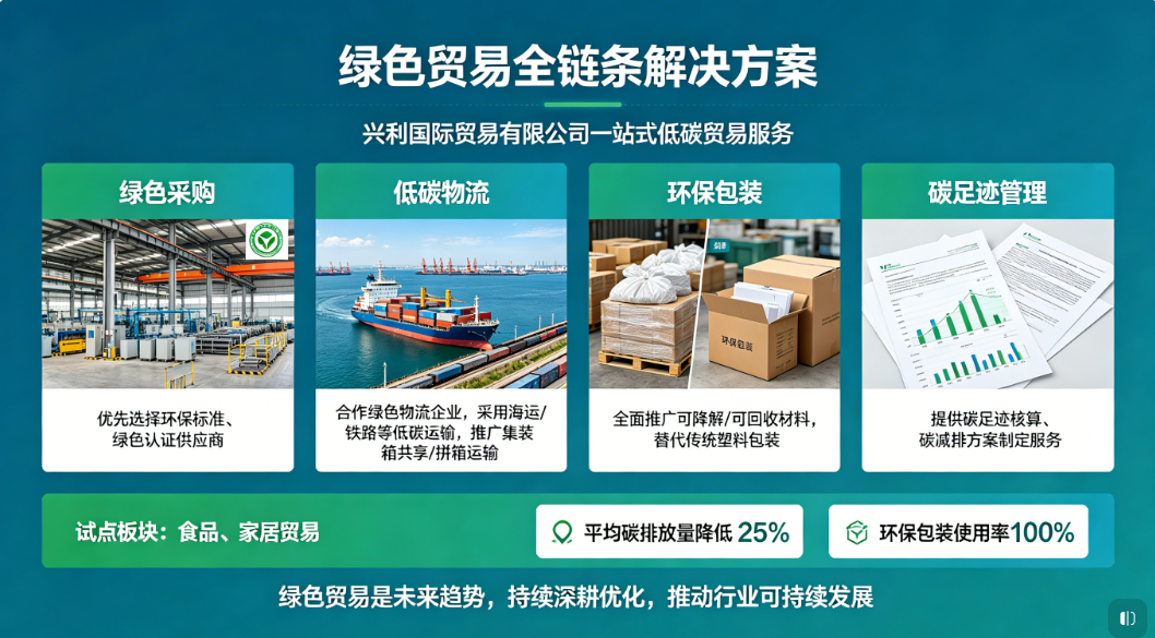 興利國際推出绿色贸易解决方案 助力行业低碳转型